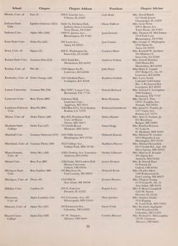 1973-1974_Vol_77 page 32.jpg